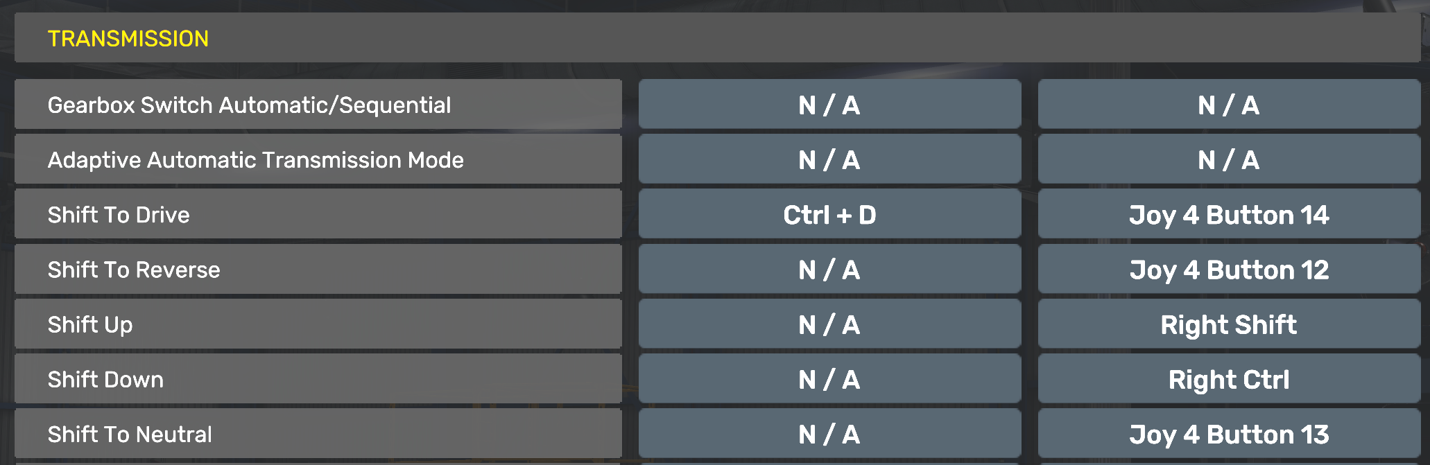 Truck sim transmission bindings